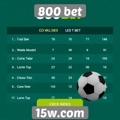 Comparativo de odds entre 800 bet e concorrentes