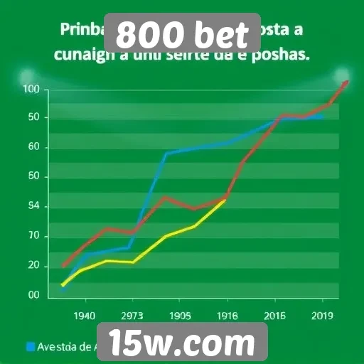 Tendências de apostas no site 800 bet